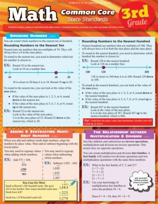 MATH COMMON CORE 3RD GRADE
