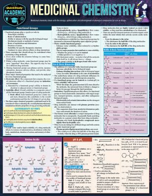 MEDICINAL CHEMISTRY